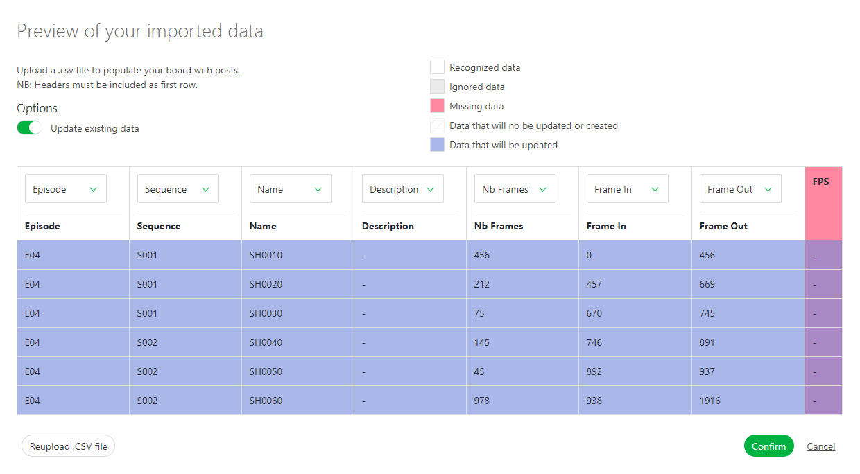 Import data copy paste data